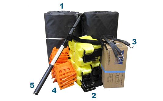 What's Included in the Machinery Starter Kit: