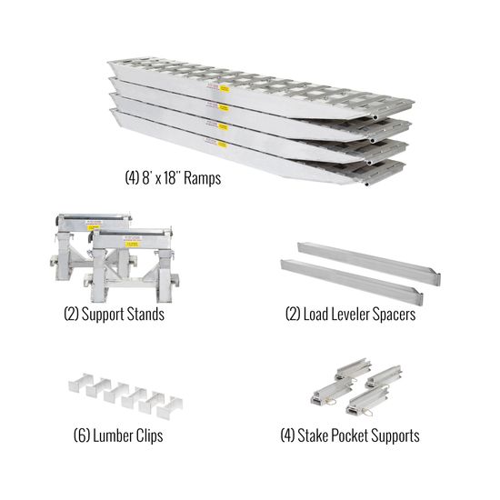 23-24-192-02-02-MLL-2 8 L x 18 W HD Ramps 2 Bunk Load Leveler  4 Ramp System for 24 H HD Ramps Step Deck Trailers - 23500 lb Cap