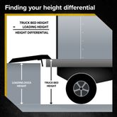 ADP-3636-2500 Guardian 36 x 36 Aluminum Dock Plate for 3 Height Differential - 2500 lb Capacity 8