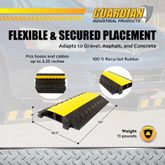 DH-CP-7 2-Channel Guardian Cable Protector for 325 Dia Cables AI2